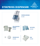 Assortment Sympress Dispenser